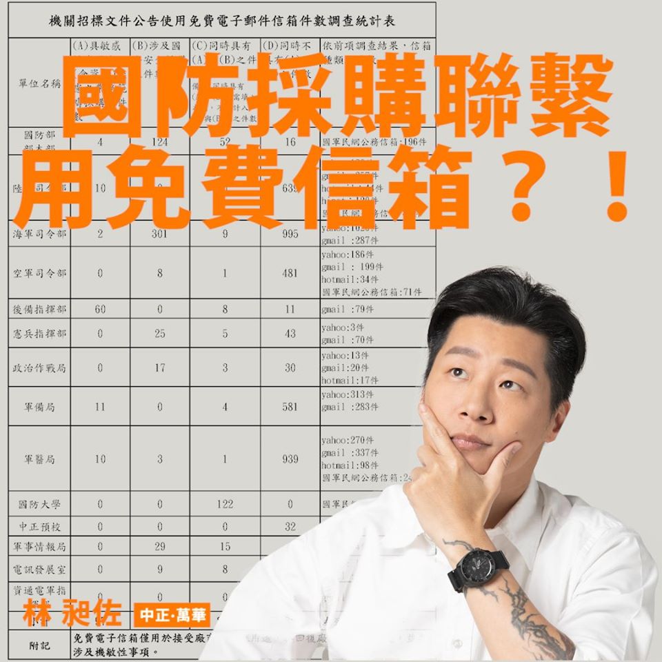 林昶佐要求國防部改用公務信箱 圖:擷取自臉書