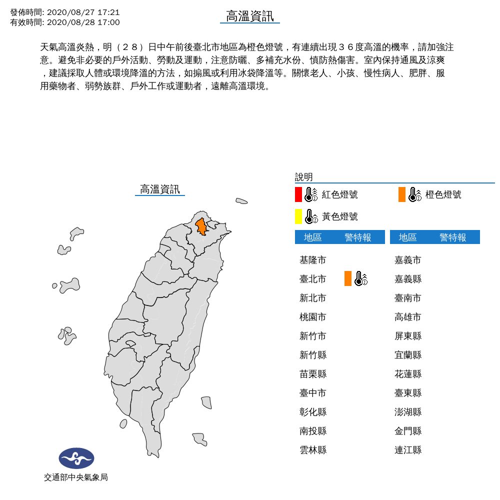 今日只有台北市將出現攝氏36度以上高溫。 圖：中央氣象局/提供