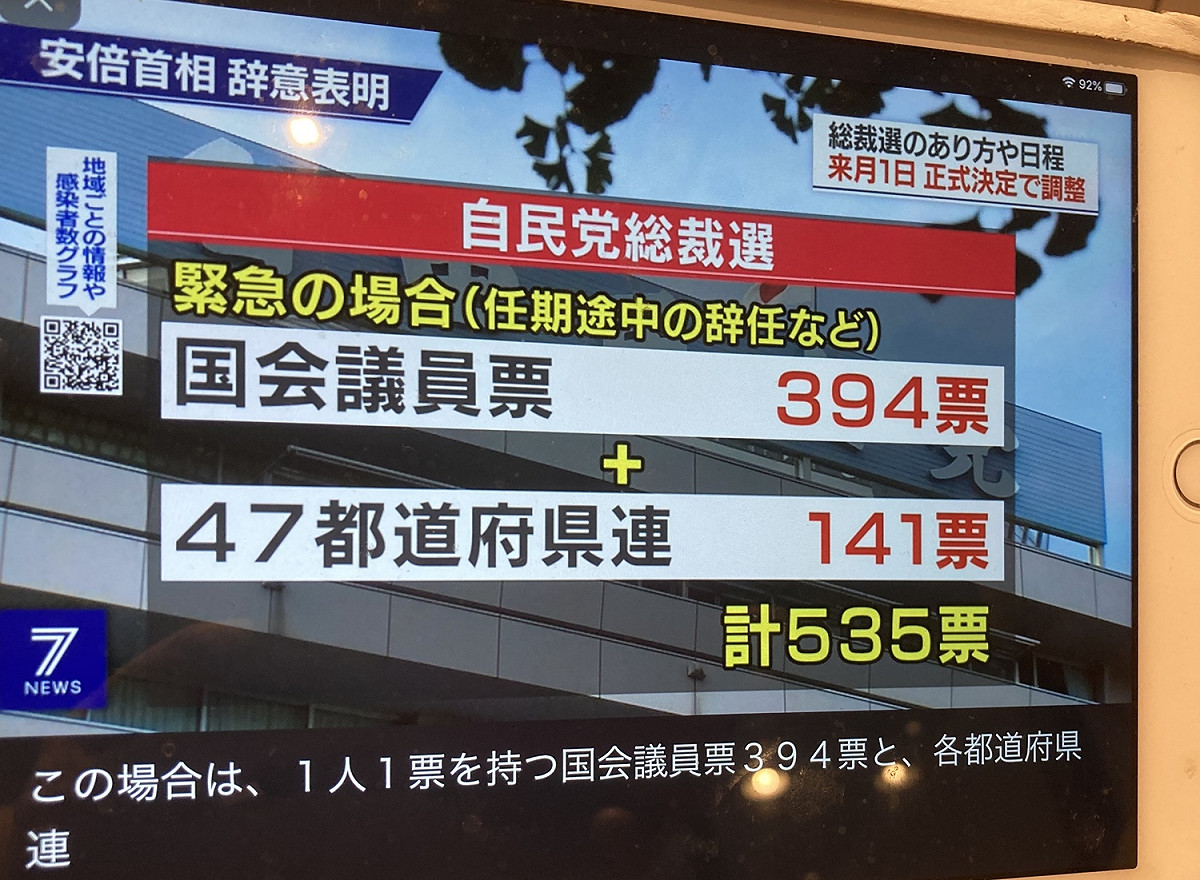 這次安倍是唐突辭職的，因此會採取這種緊急時的簡易選舉法，對有黨員支持的石破茂最不利。 圖：翻攝自NHK
