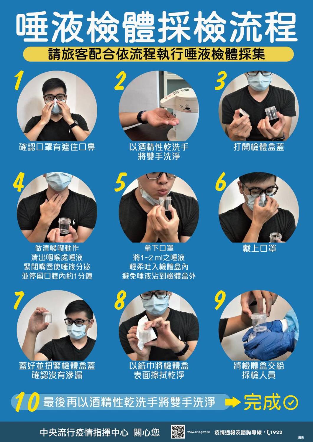 唾液檢體採檢流程。 圖：中央流行疫情指揮中心/提供