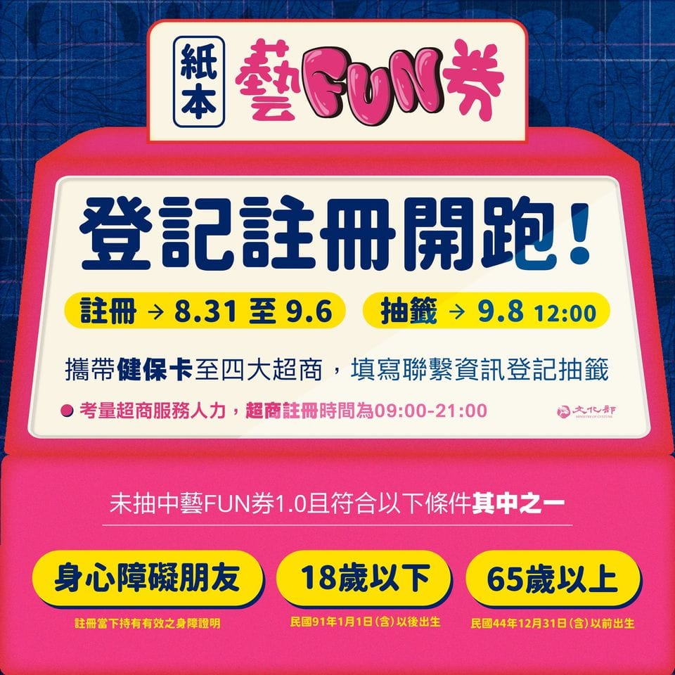 紙本藝FUN券今日早上9點開放登記註冊。 圖：文化部/提供