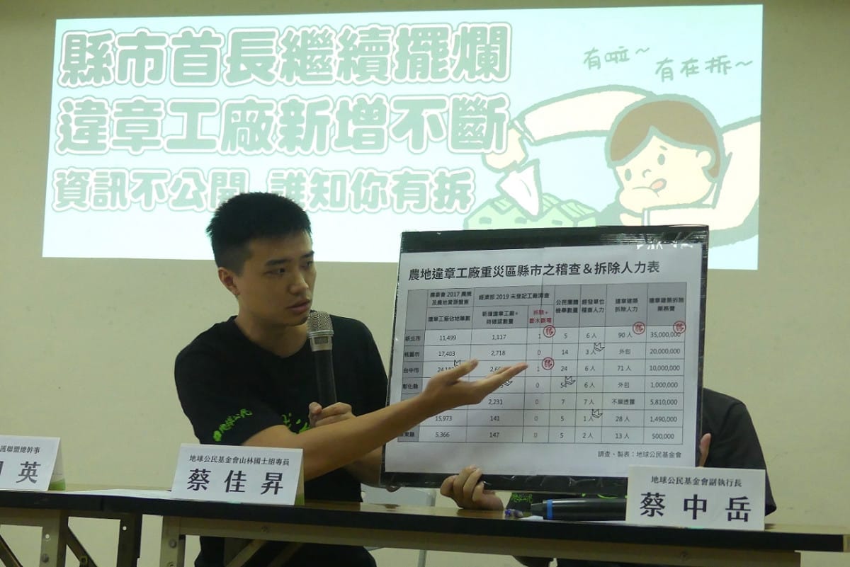 地球公民基金會山林國土組研究員蔡佳昇說明，農地違章上萬家，查處人力平均僅4人。縣市增加違章工廠稽查人手，增列拆除經費，尤其是新增數量快的彰化縣、桃園市。 圖：地球公民基金會 / 提供