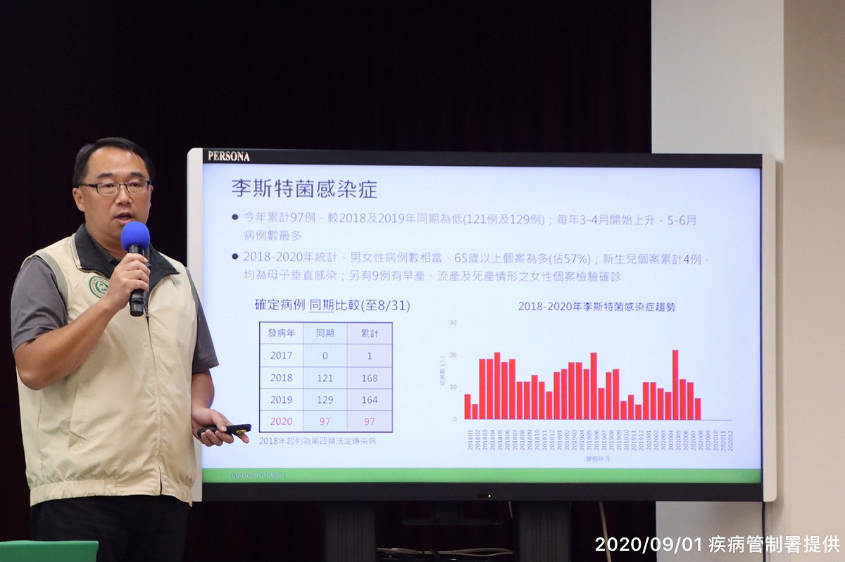 疫情中心郭宏偉副主任。 圖：疾管署/提供