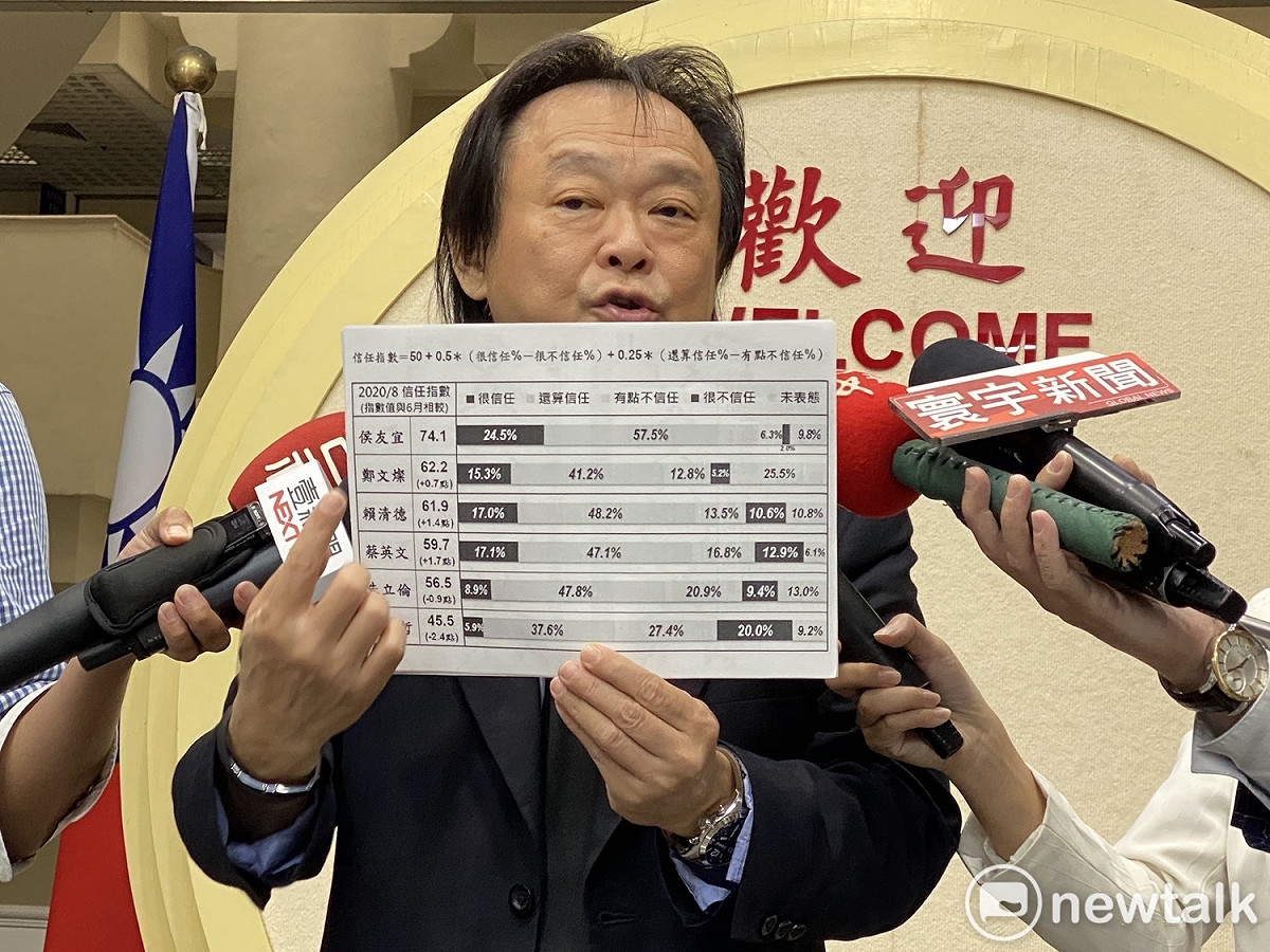 民進黨台北市議員王世堅。 圖：周煊惠／攝