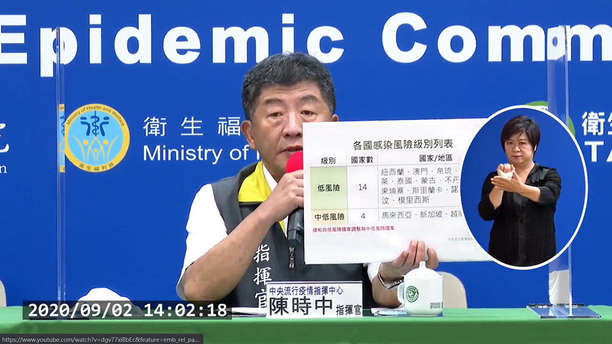 今日中央疫情指揮中心宣布，緬甸即日調整為中低風險國家。 圖：截圖自中央疫情指揮中心說明記者會