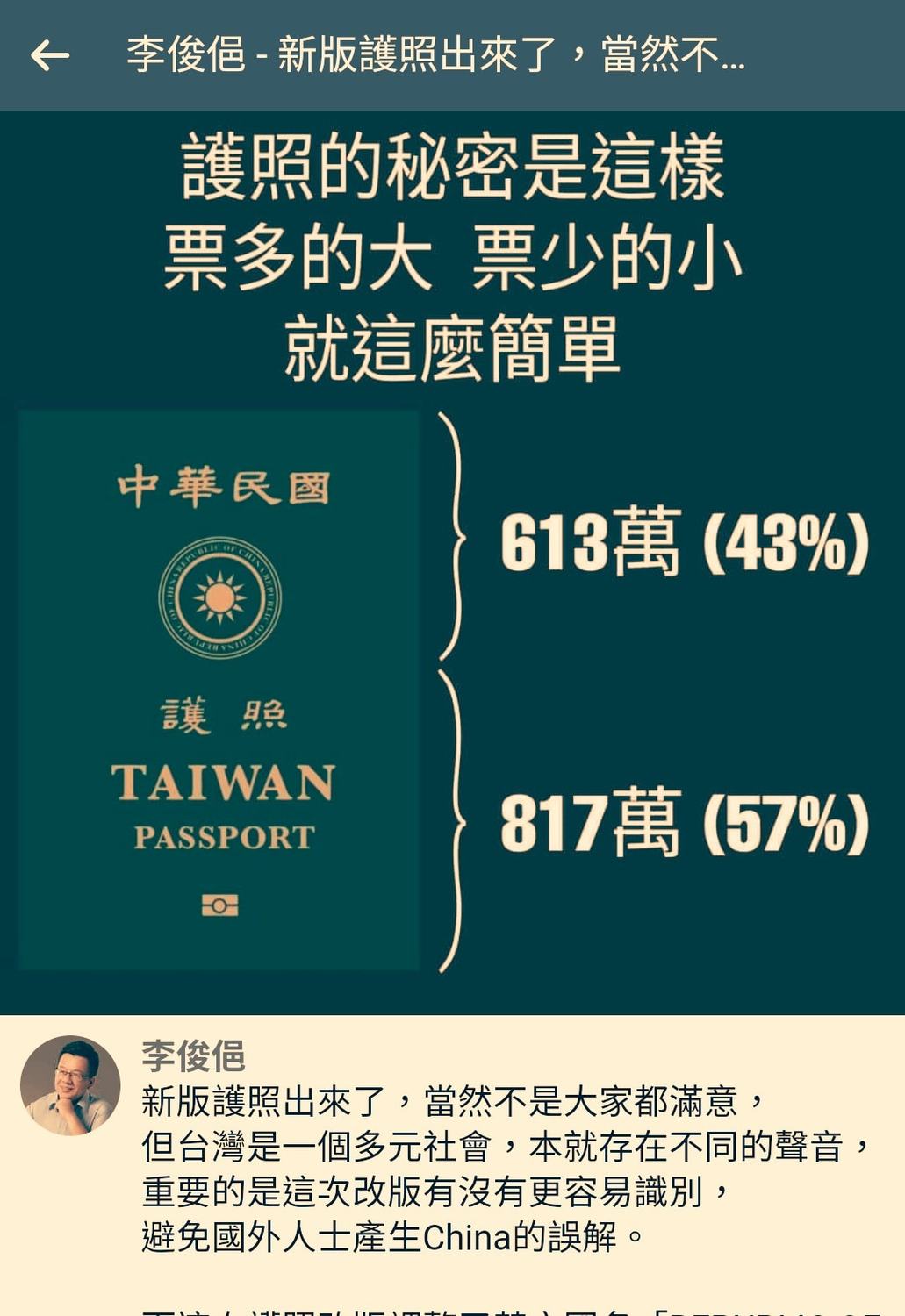 民進黨立委李俊俋，昨引用網友製作的圖片，暗指新護照的關鍵秘密就是「票多的大，票少的小」，引發爭議 翻攝自粉專「不禮貌鄉民團」臉書貼文
