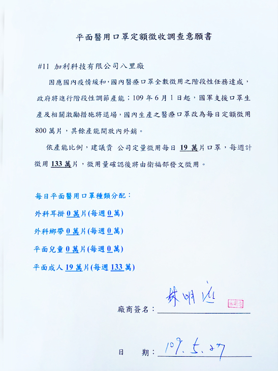 平面醫用口罩定額徵收調查意願書。 圖：取自中華民國經濟部網站。