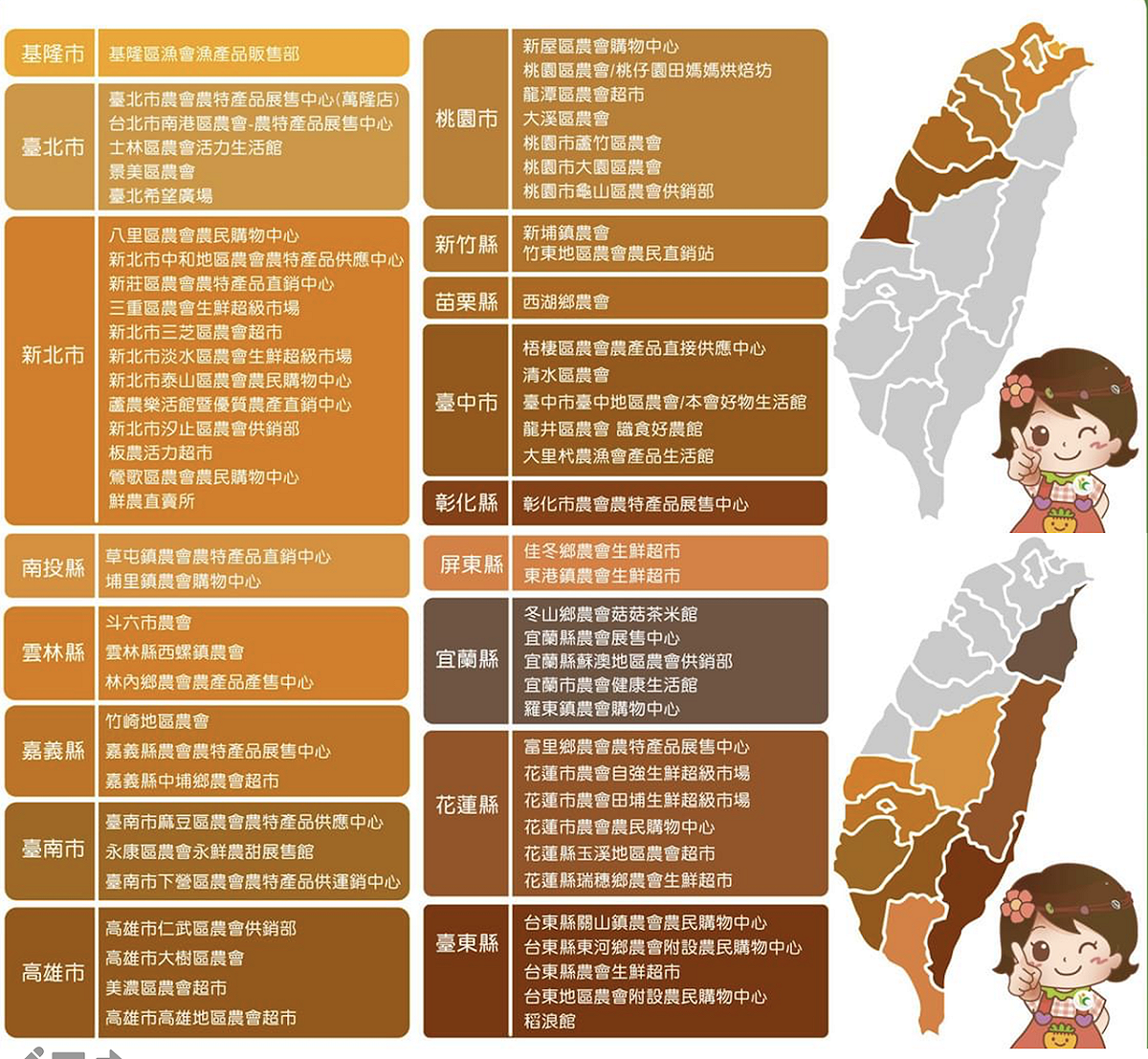 民眾至指定農會超市單筆消費滿600元以上文旦即可登記250元柚香禮券，單筆消費滿 1,000元以上文旦可登記2張。 圖：農委會/提供