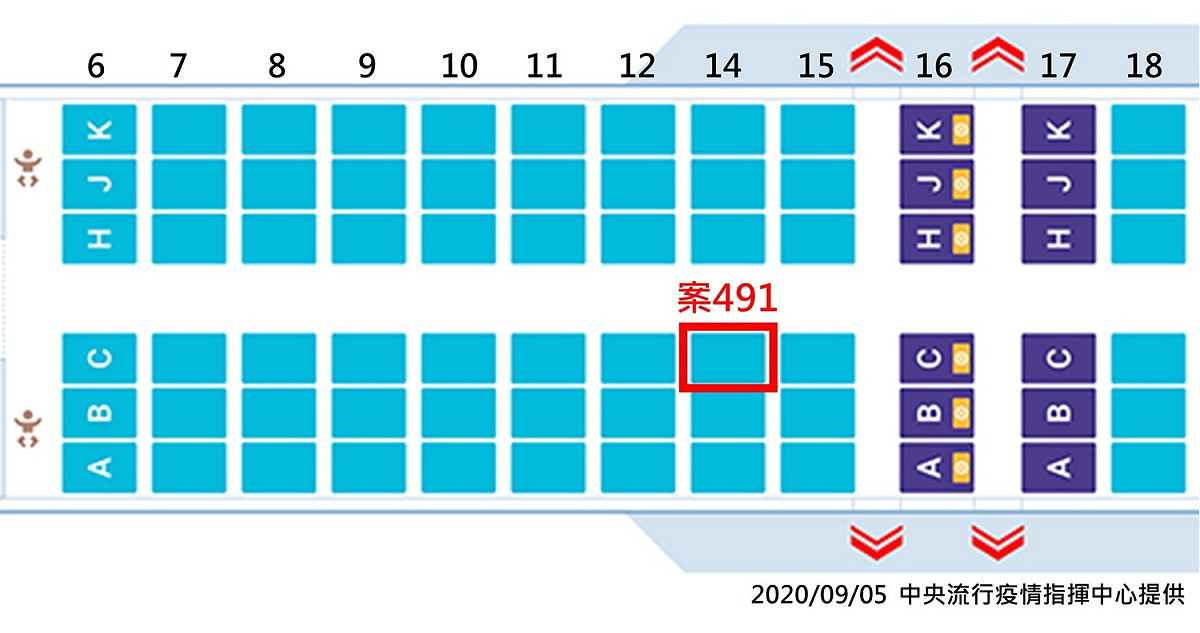 案491座位圖。 圖：中央流行疫情指揮中心/提供