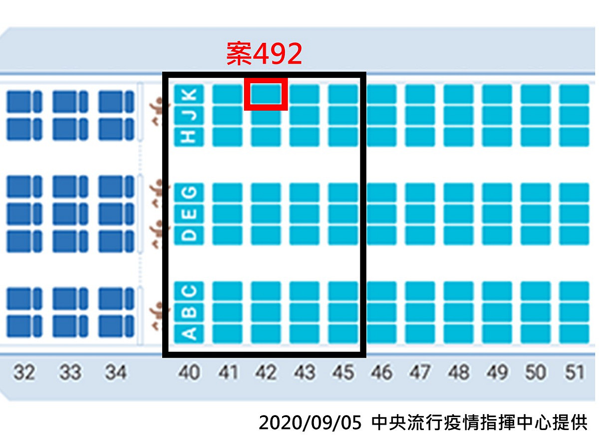案492座位圖。 圖：中央流行疫情指揮中心/提供