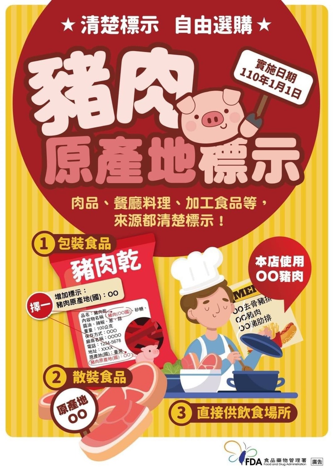 食藥署公布豬肉產地標示範例。 圖：食藥署／提供