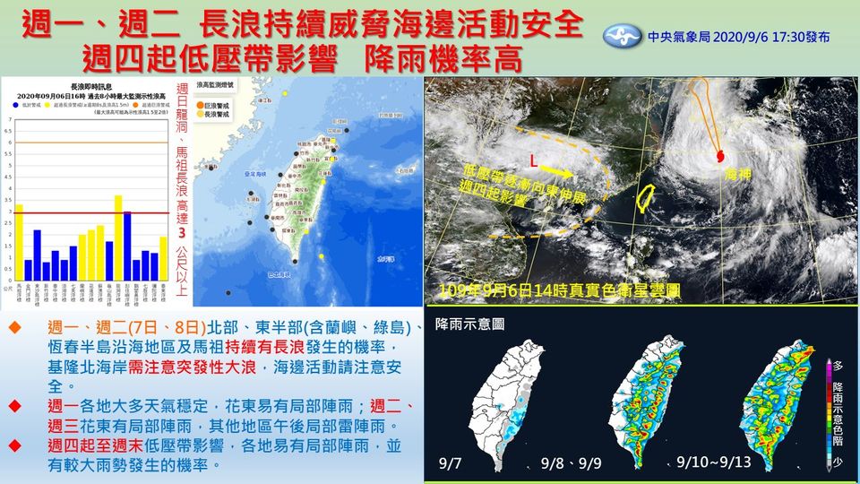 因海神颱風影響，今、明兩天台灣沿海易有長浪發生；週四開始，因低壓帶東移，有局部較大雨勢發生機率。 圖：中央氣象局/提供