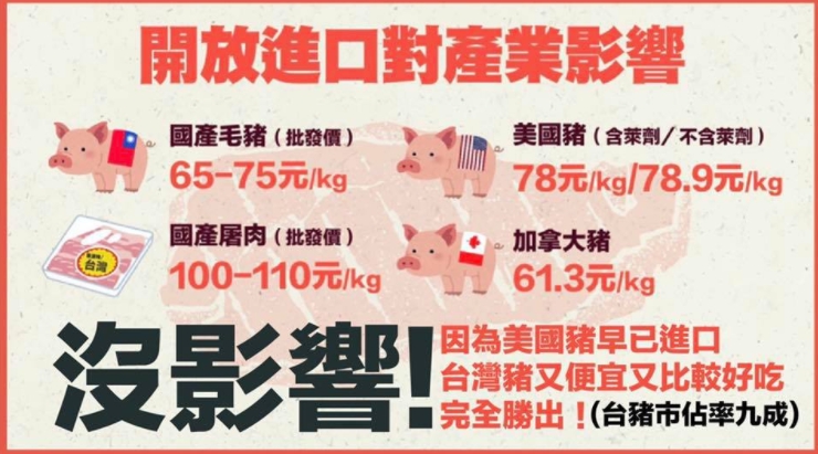 王定宇在臉書回應柯文哲市長「最後是窮人吃美豬」一說。 圖:翻攝自王定宇臉書。