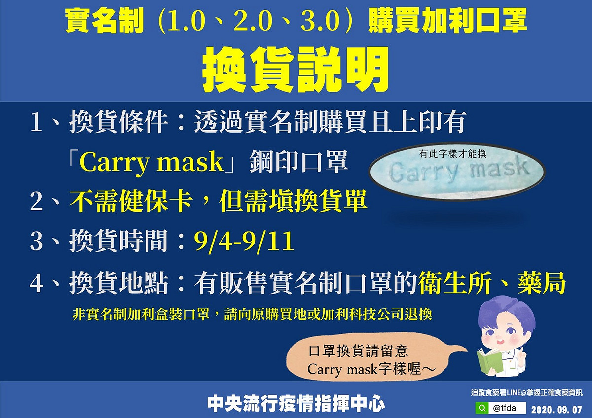 圖：中央疫情指揮中心提供