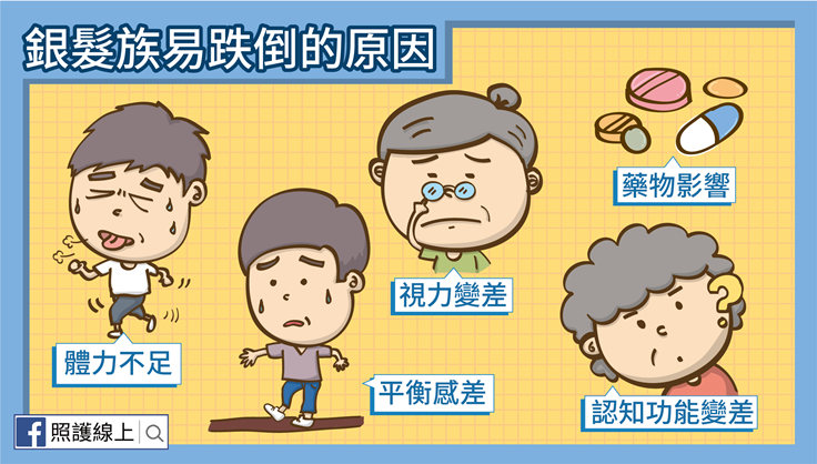 老人預防跌倒注意事項。 圖：取自國軍退除役官兵輔導委員會/岡山榮譽國民之家