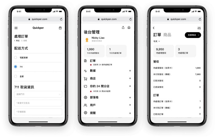 完善的後台，能讓用戶一目了然訂單狀況與營收。 圖：創夢市集/提供