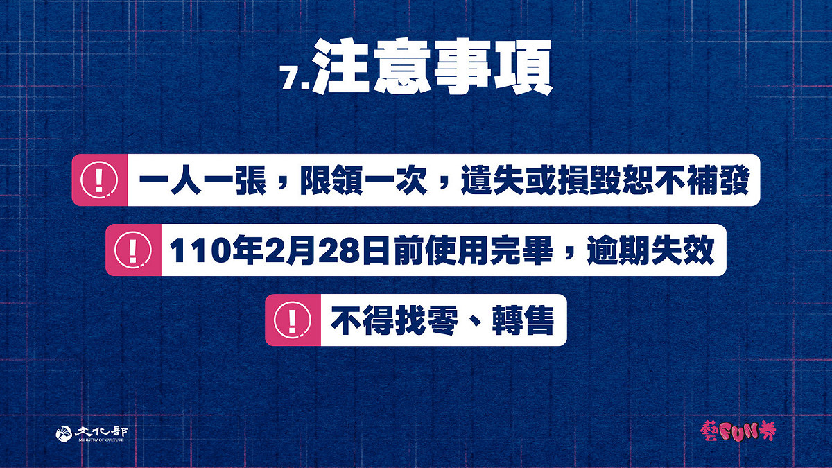 「紙本藝FUN券」使用期間自今年9月9日起至2021年2月28日止。 圖：文化部/提供