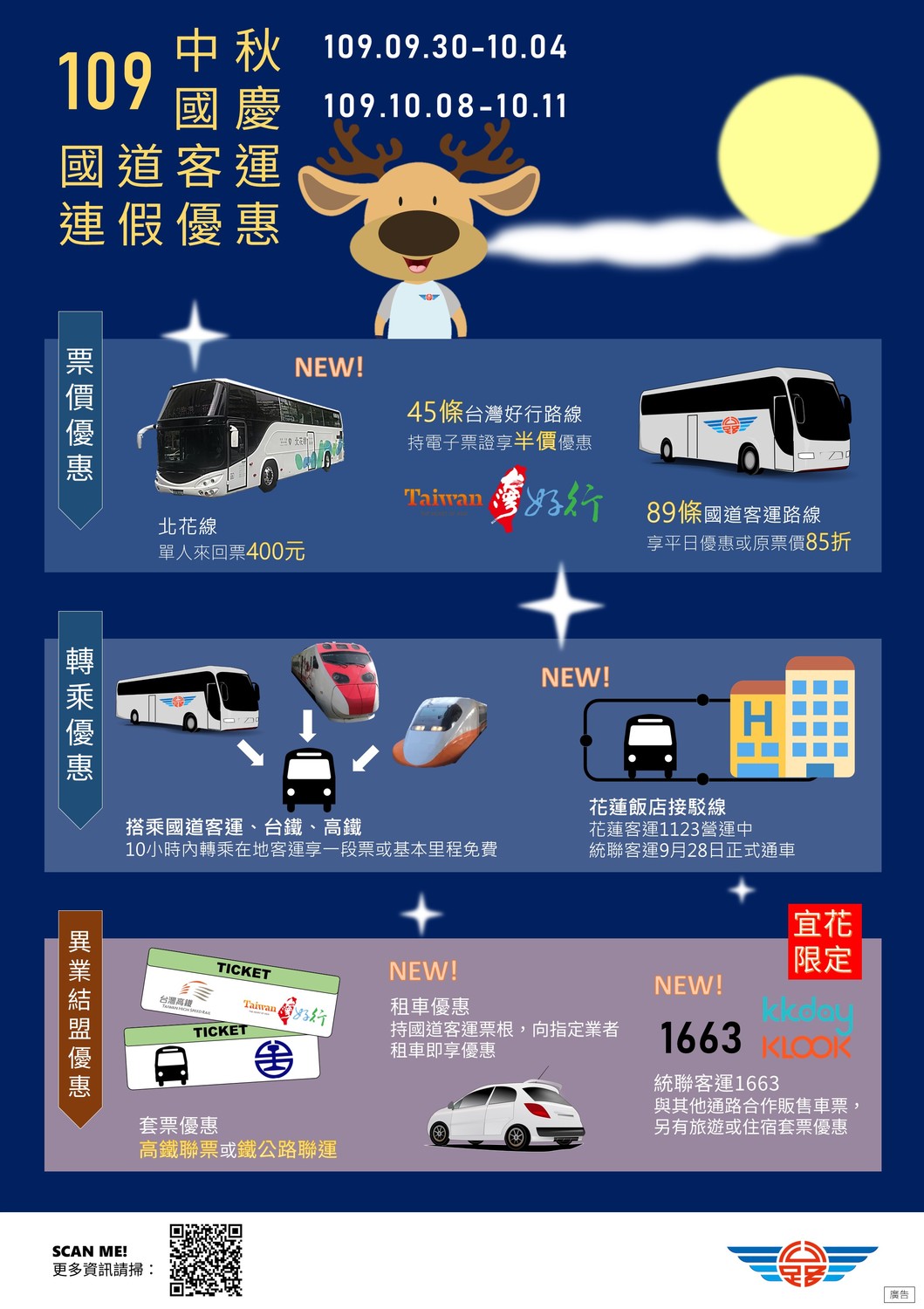 中秋國慶疏運優惠。 圖：公路總局／提供