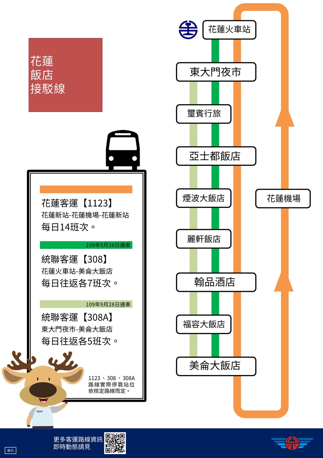 疏運海報。 圖：公路總局／提供