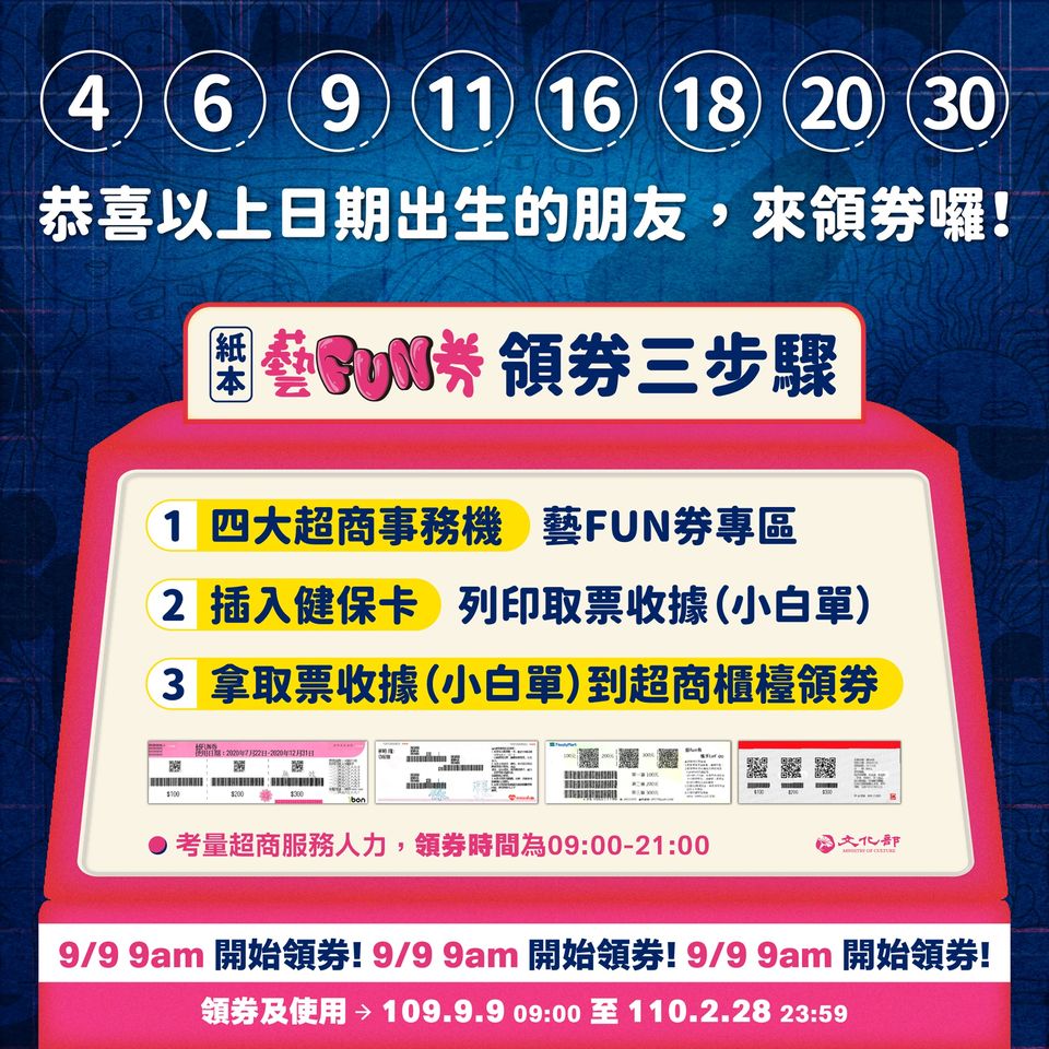 今天4大超商開放紙本藝FUN券領取，只需簡單3步驟。 圖：文化部/提供