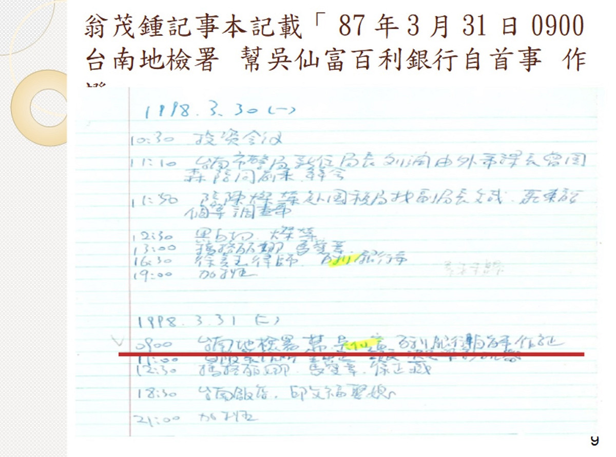 翁茂鍾記事簿 圖：監察院提供