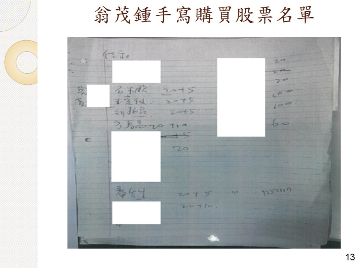 翁茂鍾記事簿 圖：監察院提供