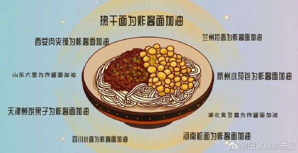 中國各地小吃為炸醬麵加油。 圖:翻攝自微博