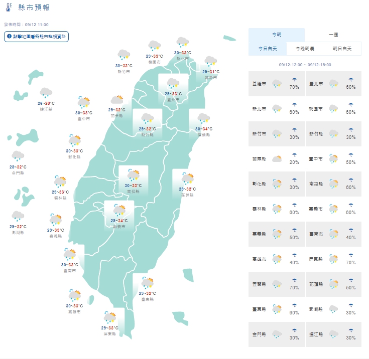 今(12日)全台各地氣候圖。 圖：翻攝自 中央氣象局 官網