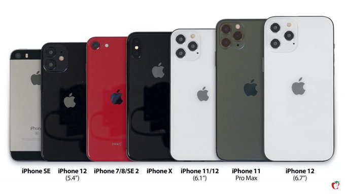 iPhone 12外觀及性能已引發各界預測、討論。 圖：翻攝自 MacRumors 推特