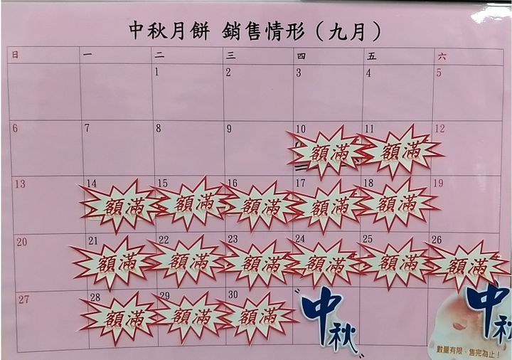限量六萬個的鐵窗牌月餅3天完售。 圖/彰化監獄臉書粉專