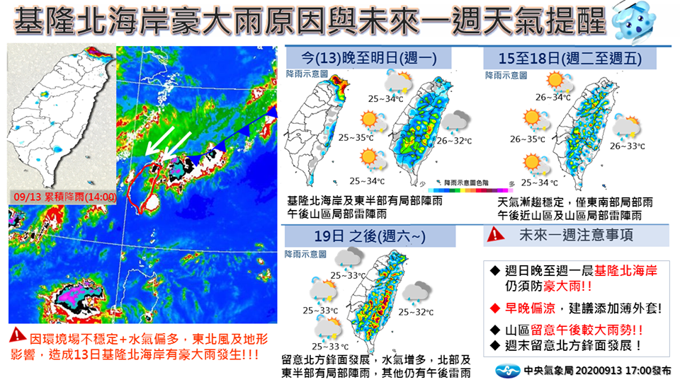 1圖掌握1週天氣型態。 圖：中央氣象局/提供