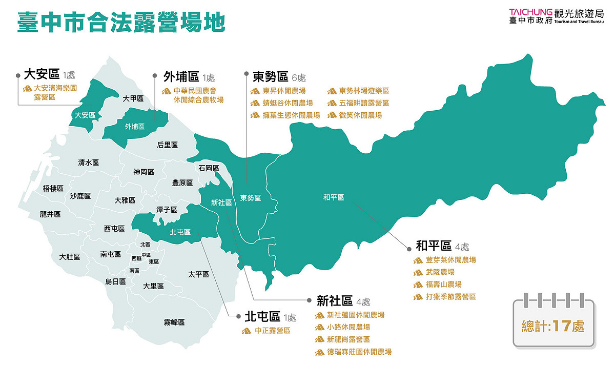 台中市合法露營場地現有17處，未來還會持續增加。 圖：翻攝自台中觀旅局網站