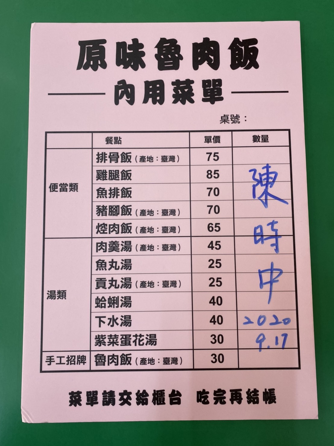 未來小吃攤、餐廳，都必需於店外或內用菜單，明確標示出產品原產地。 圖：新頭殻/攝