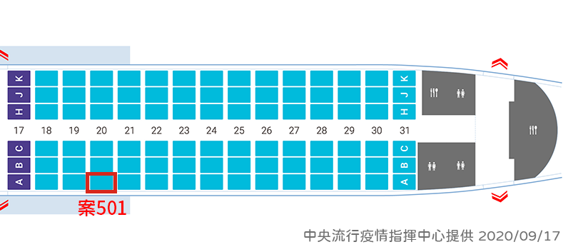 案501班機座位 圖：中央流行疫情指揮中心/提供