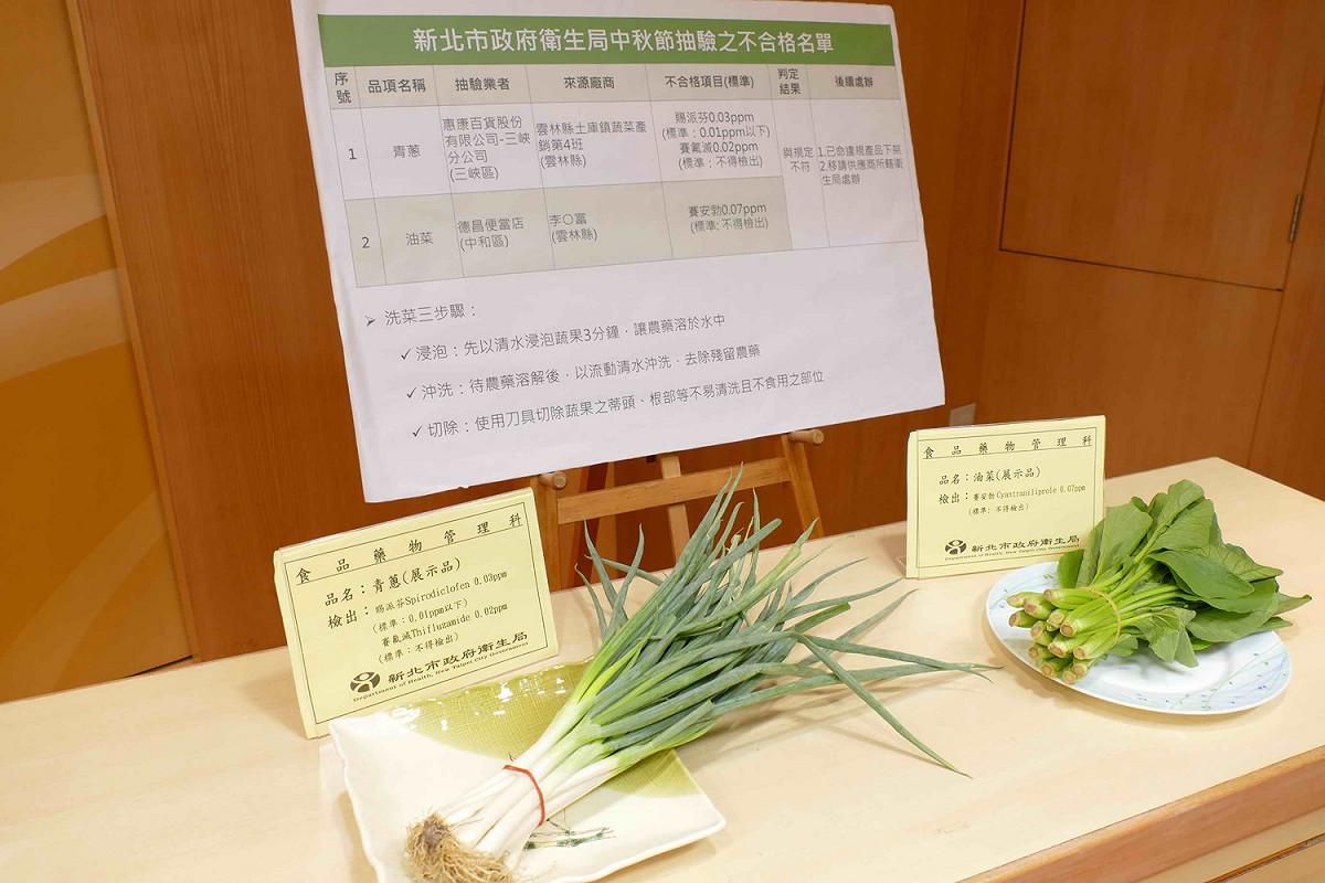 新北市衛生局公布兩件抽驗不合格蔬菜樣品。 圖：新北市衛生局提供
