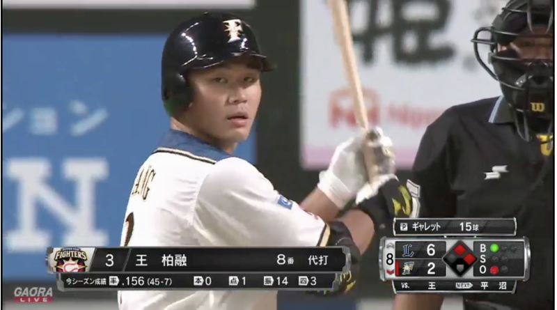王柏融。 圖：取自GAORASports