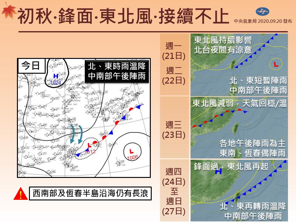 1圖掌握秋天多變的降雨趨勢。 圖：中央氣象局/提供