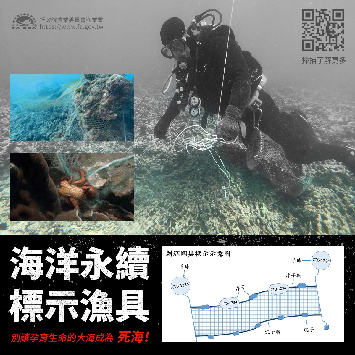 明年7月起實施刺網漁具實名制。 圖：取自／行政院農業委員會漁業署粉專