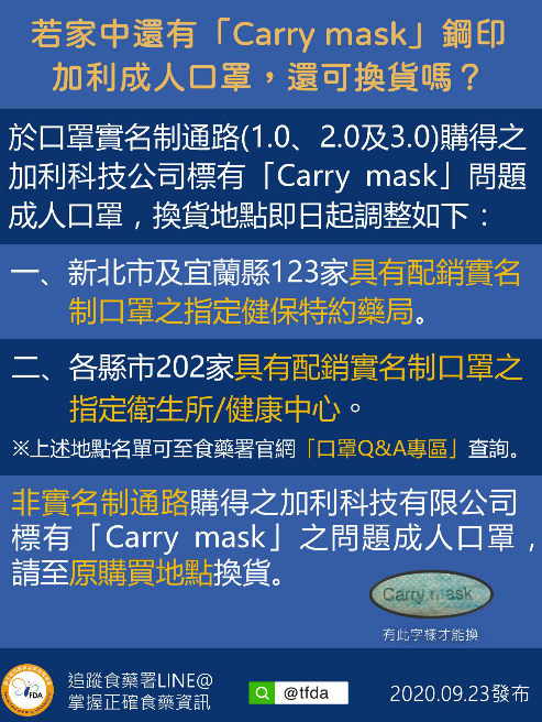 衛福部食藥署說明加利口罩換貨事宜。 圖：衛福部食藥署/提供