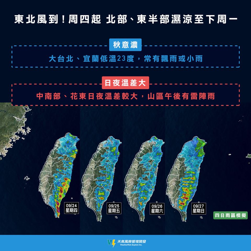 1圖掌握鋒面報到、東北風增強所帶來的濕涼天氣變化。 圖：翻攝自天氣風險公司臉書