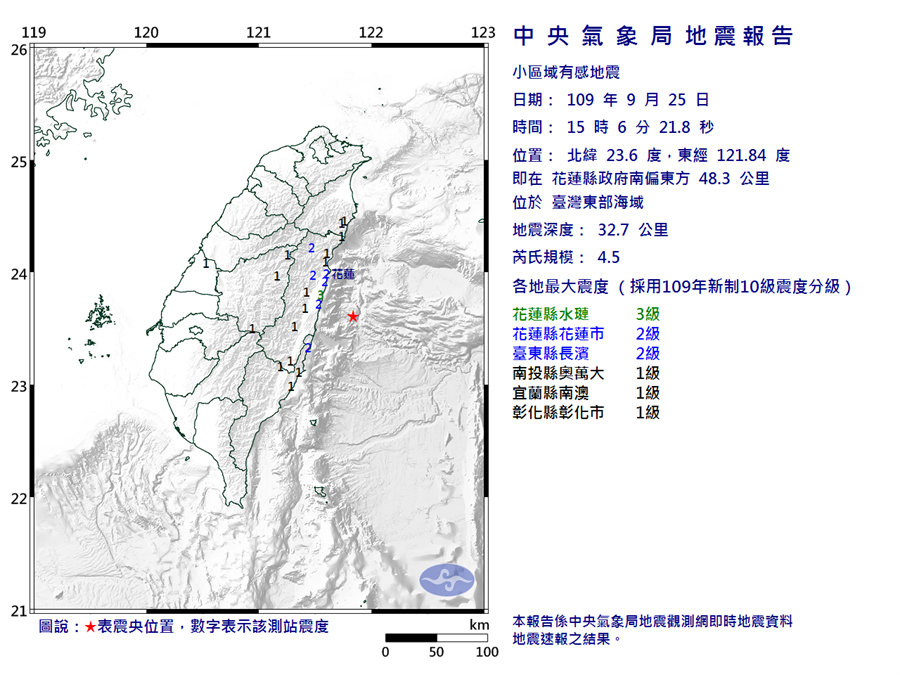 東部海域地牛翻身，今天下午3點06分發生芮氏規模4.5地震，深度32.7公里，最大震度3級在花蓮。 圖：中央氣象局/提供