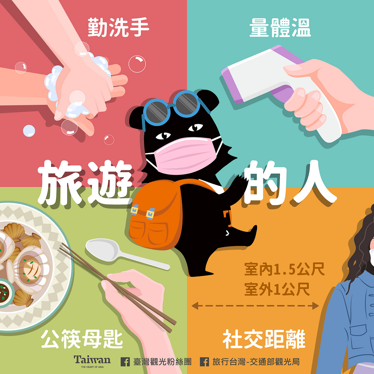 交通部觀光局東部海岸風景區管理處提醒民眾，出遊也別忘洗手、量體溫、保持社交距離。 圖：交通部觀光局東部海岸風景區管理處／提供
