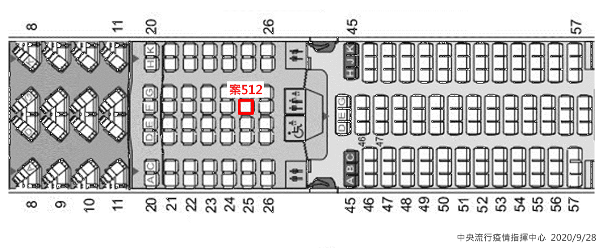 案512班機座位圖 圖：中央流行疫情指揮中心/提供