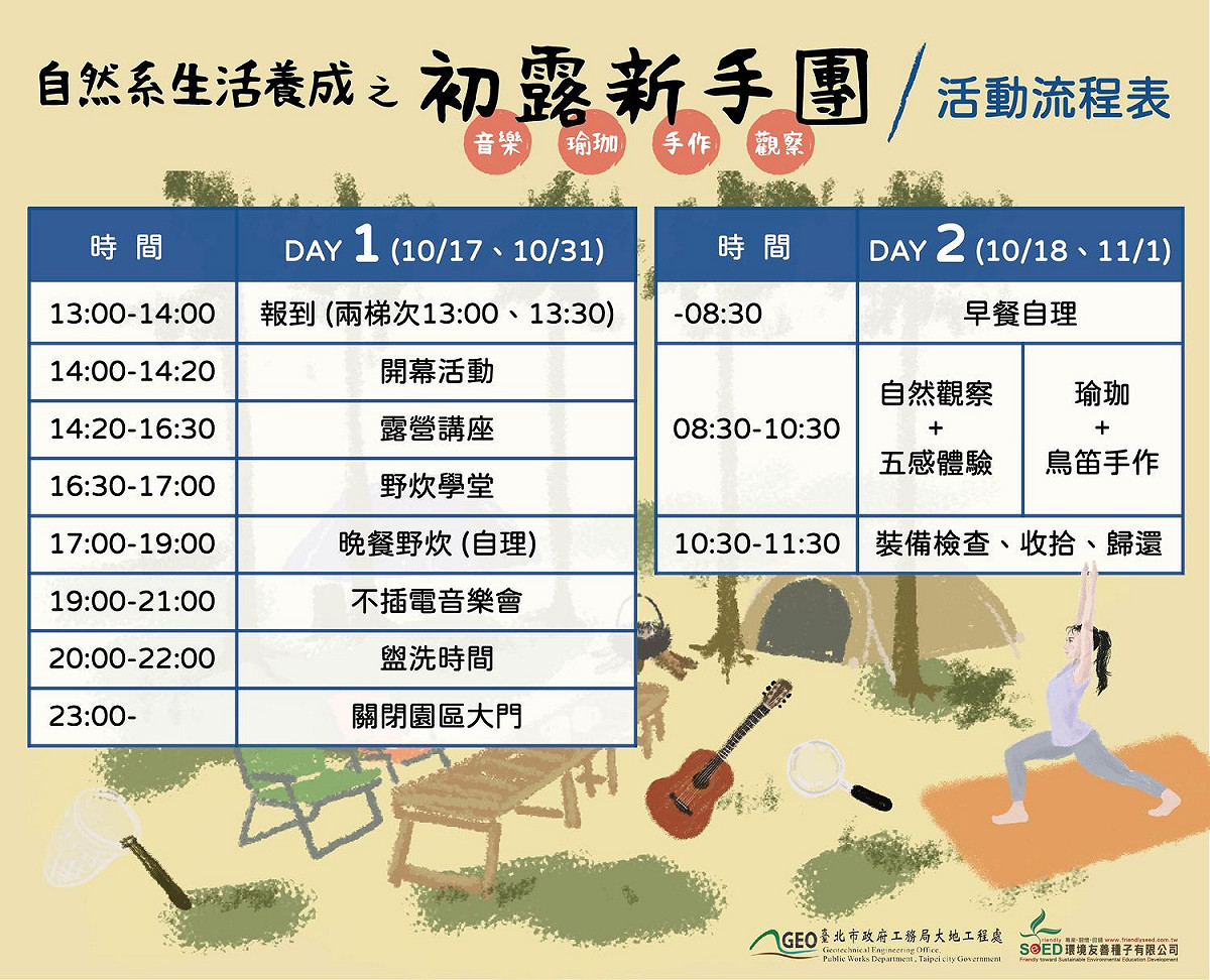 活動分成兩場次，限未曾參加過大地處露營活動或未申請過露營位的朋友才可報名。 圖：北市工務局大地工程處／提供