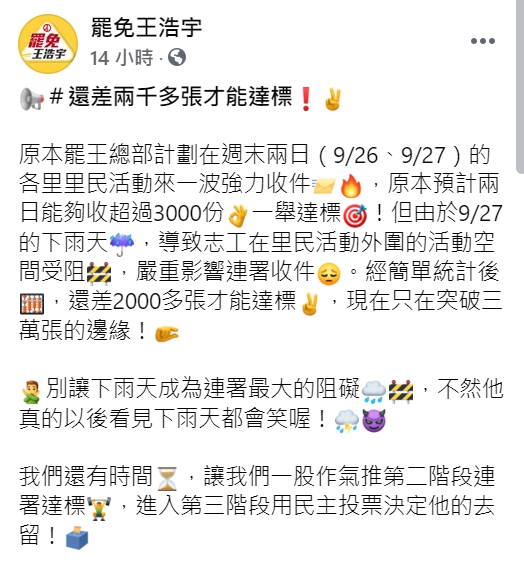 「罷免王浩宇」臉書呼籲民眾踴躍連署。 圖 : 翻攝自「罷免王浩宇」臉書