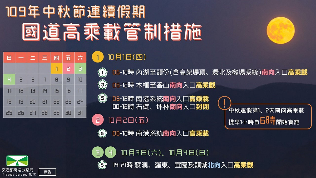 中秋節連續假期國道高乘載管制措施。 圖：高公局／提供