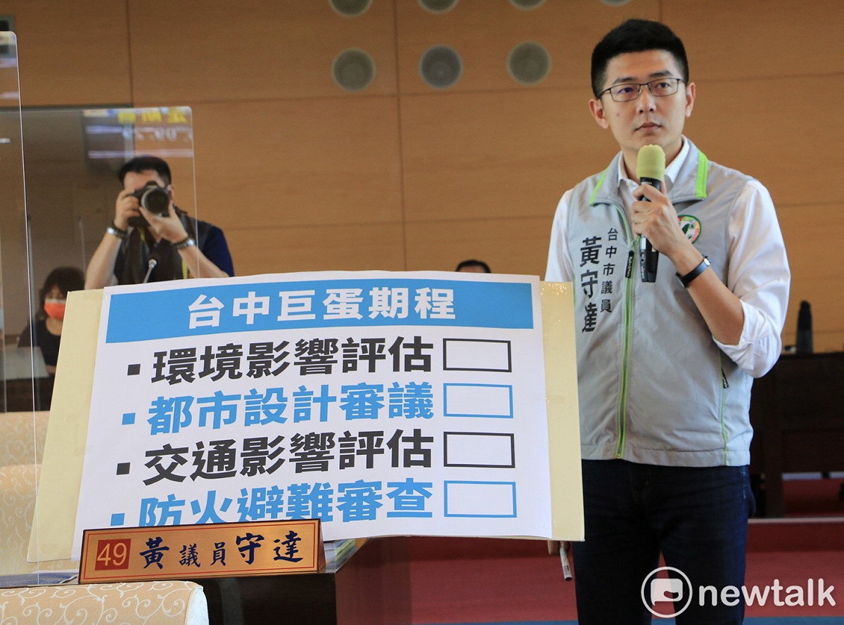台中市議員黃守達說，別讓巨蛋變「完蛋」。 圖：唐復年/攝