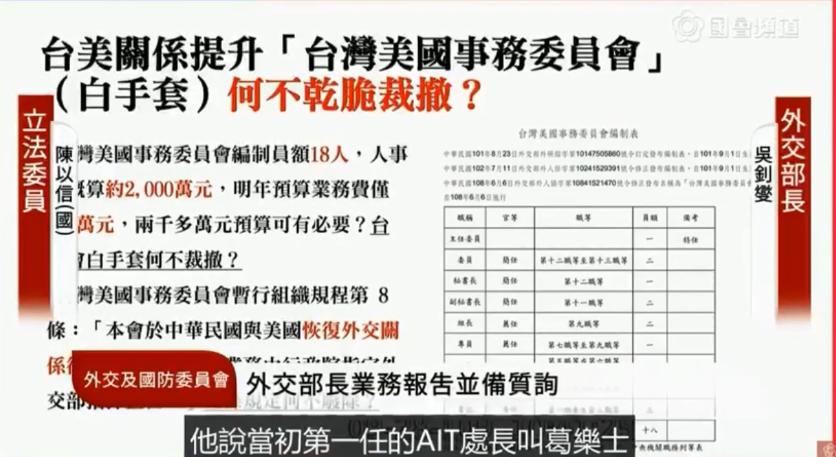 陳以信今 (30) 日在臉書po文，表示既然台美關係現在是台美斷交以來最佳，為何外交部還不撤除年花2,000萬預算，卻沒甚麼實際作用的白手套「北美事務協調委員會」。 圖 : 陳以信影片截圖