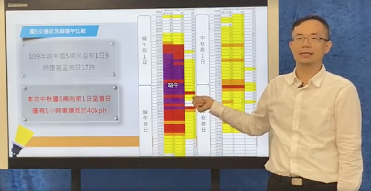 高公局表示，明日車況預估將因短程旅遊，造成部份路況壅塞 圖：翻攝自高公局直播畫面
