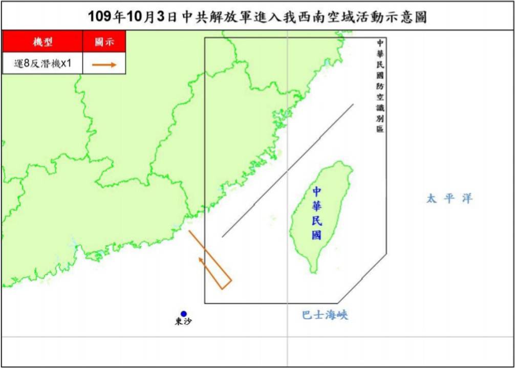 國防部公布10月3日最新軍事動態，中共解放軍再度騷擾我西南空域。 圖：國防部 / 提供